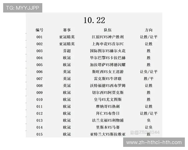 法甲防守数据年度汇总：从失球率到对抗成功率全覆盖